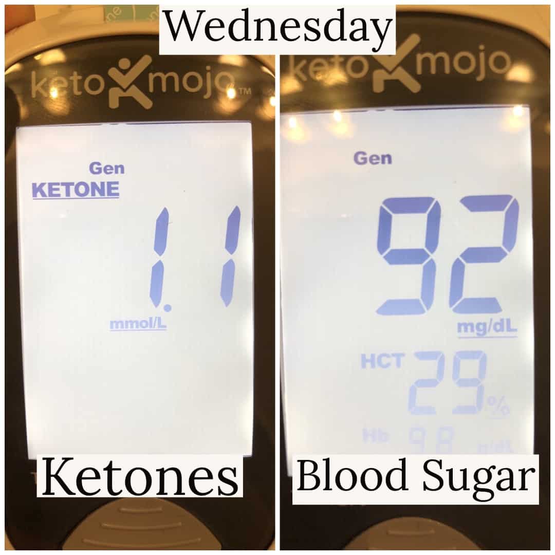 fasting for one week on keto