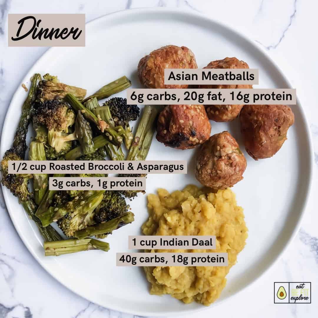 example dinner Slow Carb Diet