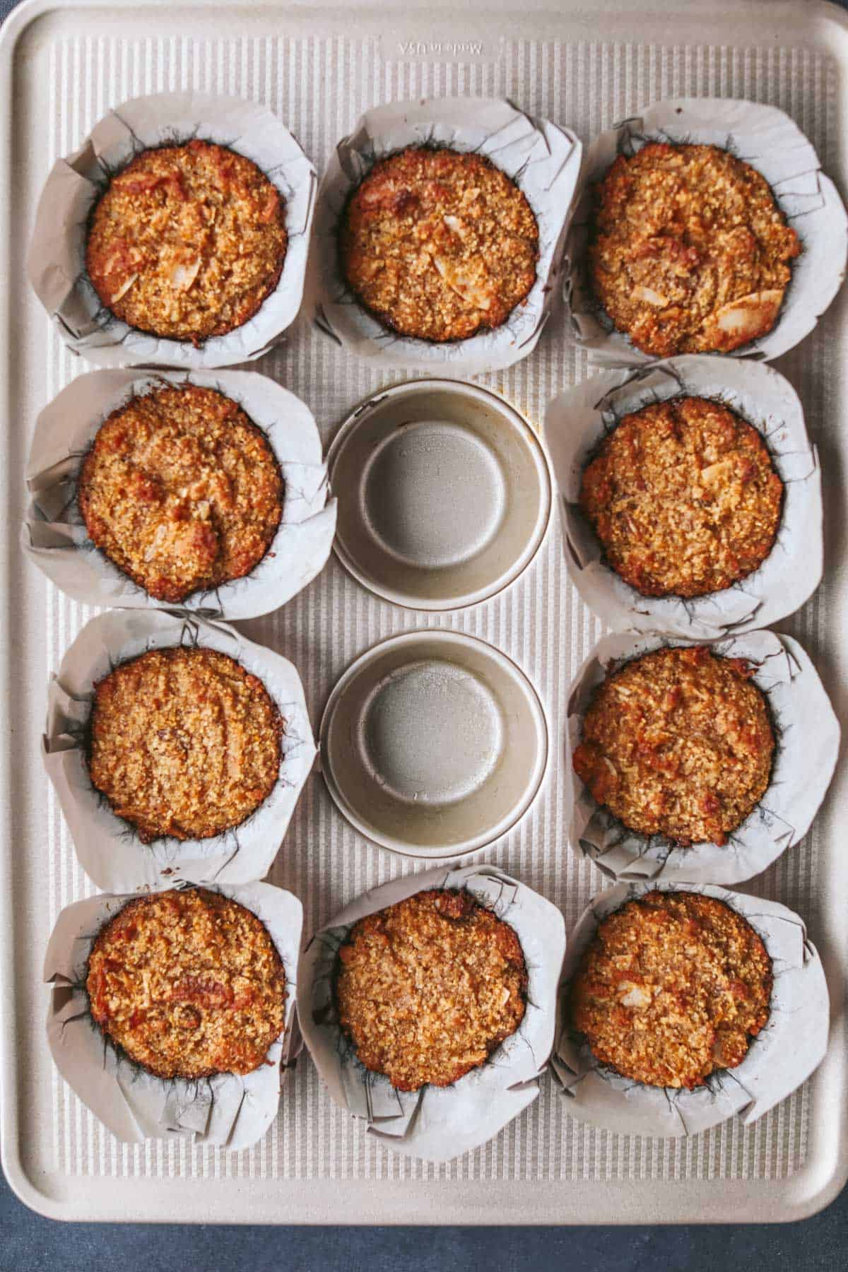 keto muffins