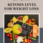 ideal ketosis level for weight loss