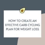 How to Create an Effective Carb Cycling Plan for Weight Loss
